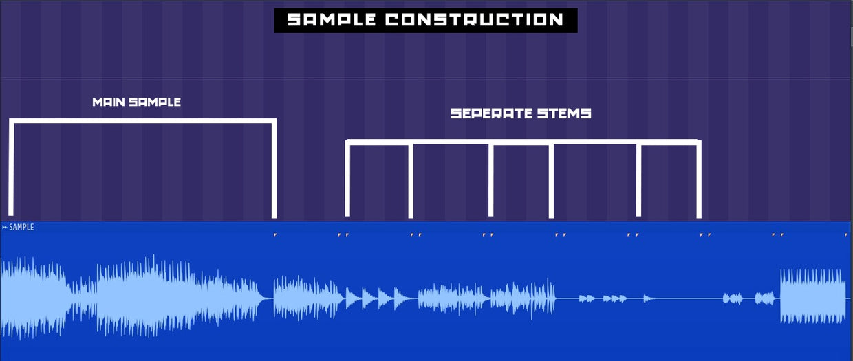 "ULTRAMARINE" Sample Pack